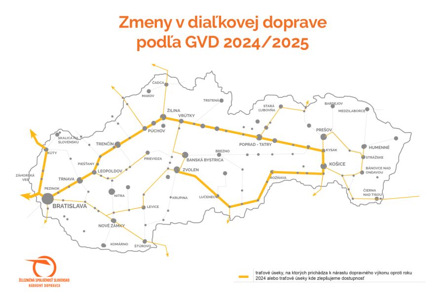 Zmeny v diaľkovej doprave podľa GVD 2024 / 2025